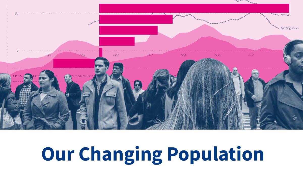 St Lucie County FL Population By Year Race More USAFacts